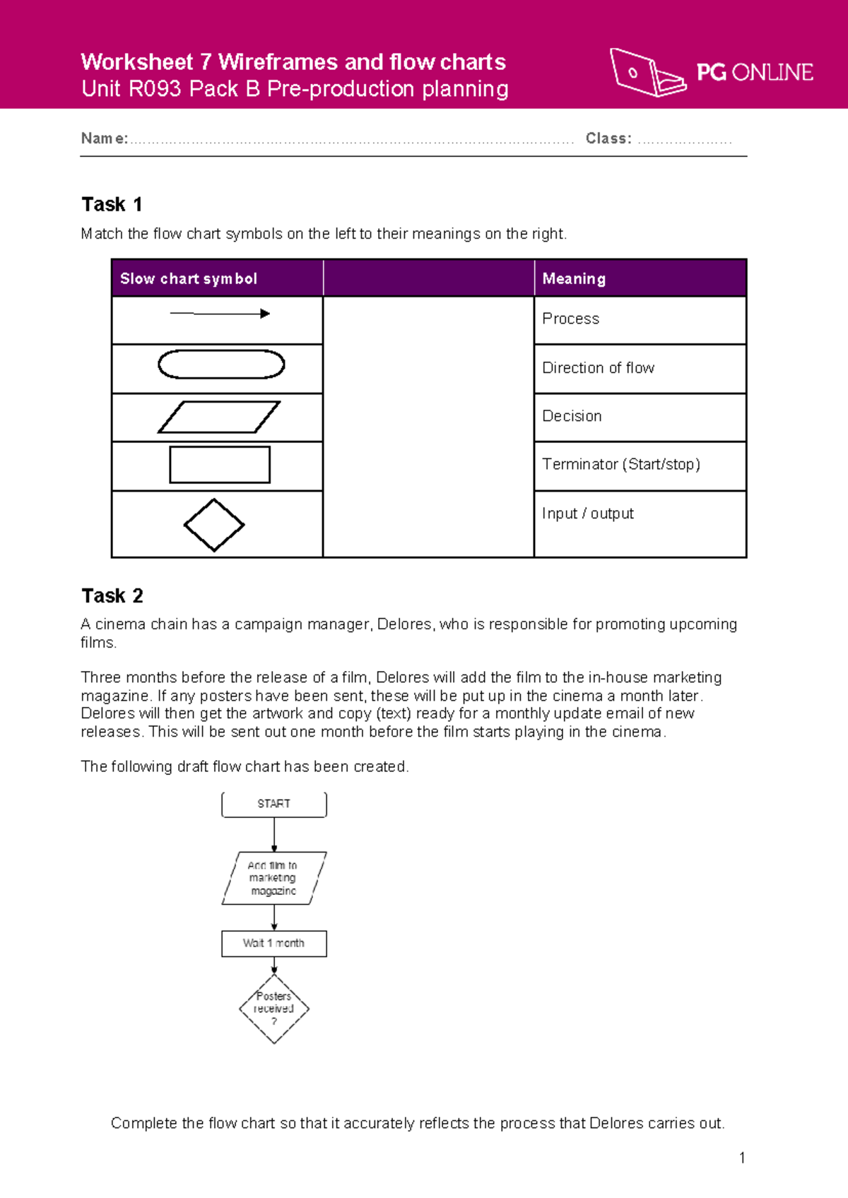 Unit R093 Worksheet 7: Wireframes & Flow Charts Exercise - Studocu