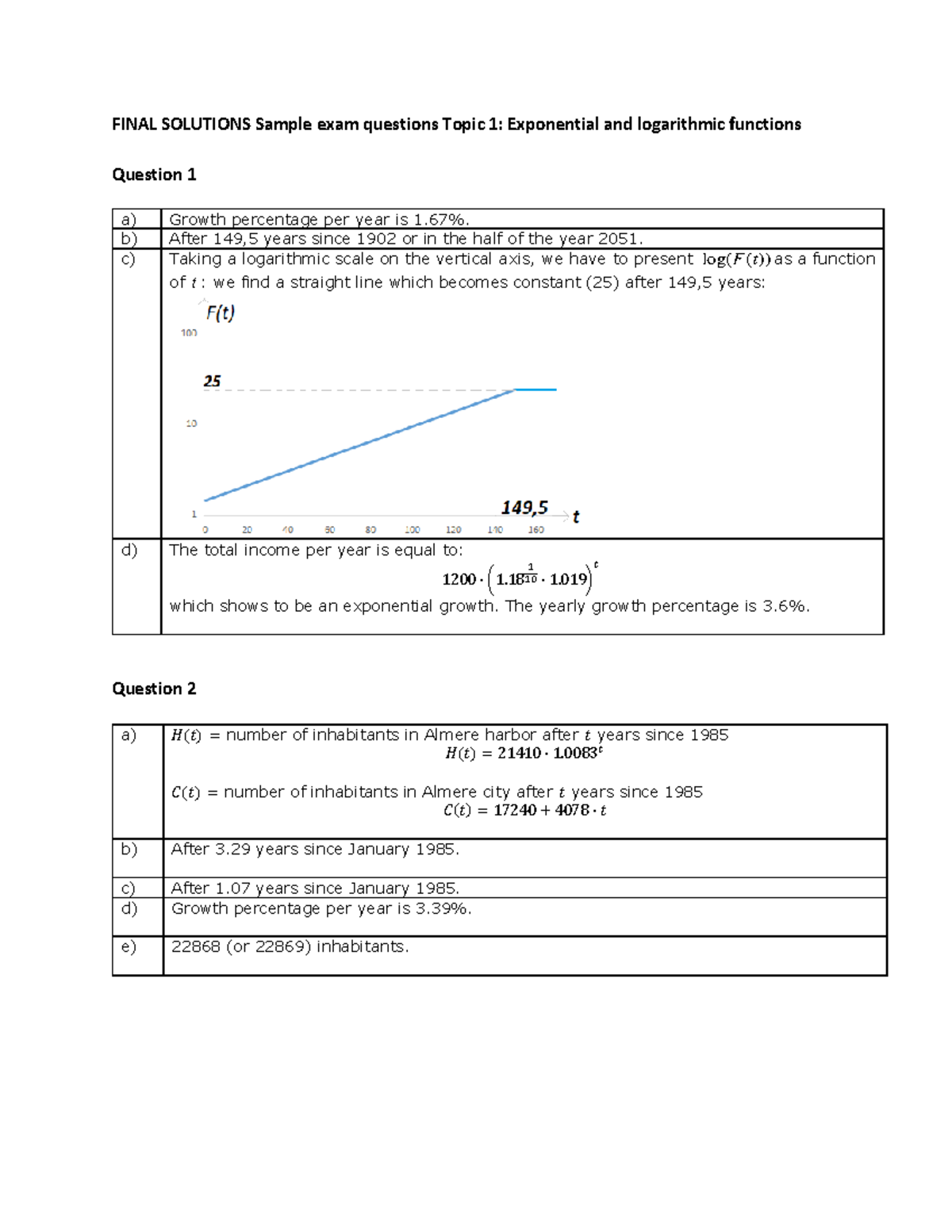FINAL EXAM Solutions for Sample Questions on Exponential & Logarithmic ...