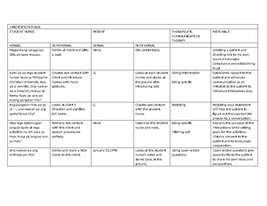 Eng 7 Wk 8 - English 8 Quarter 2 Module 1 - ####### 0 Quarter 2 ...