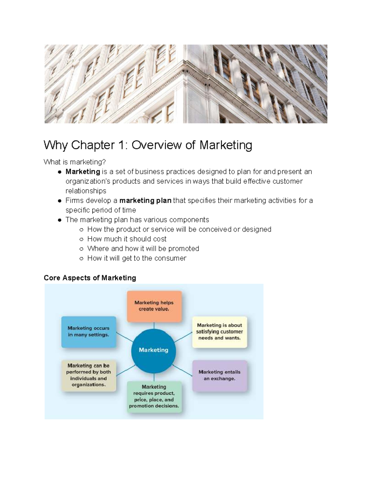 Chapter 1: Overview of Marketing Principles and Practices - Studocu