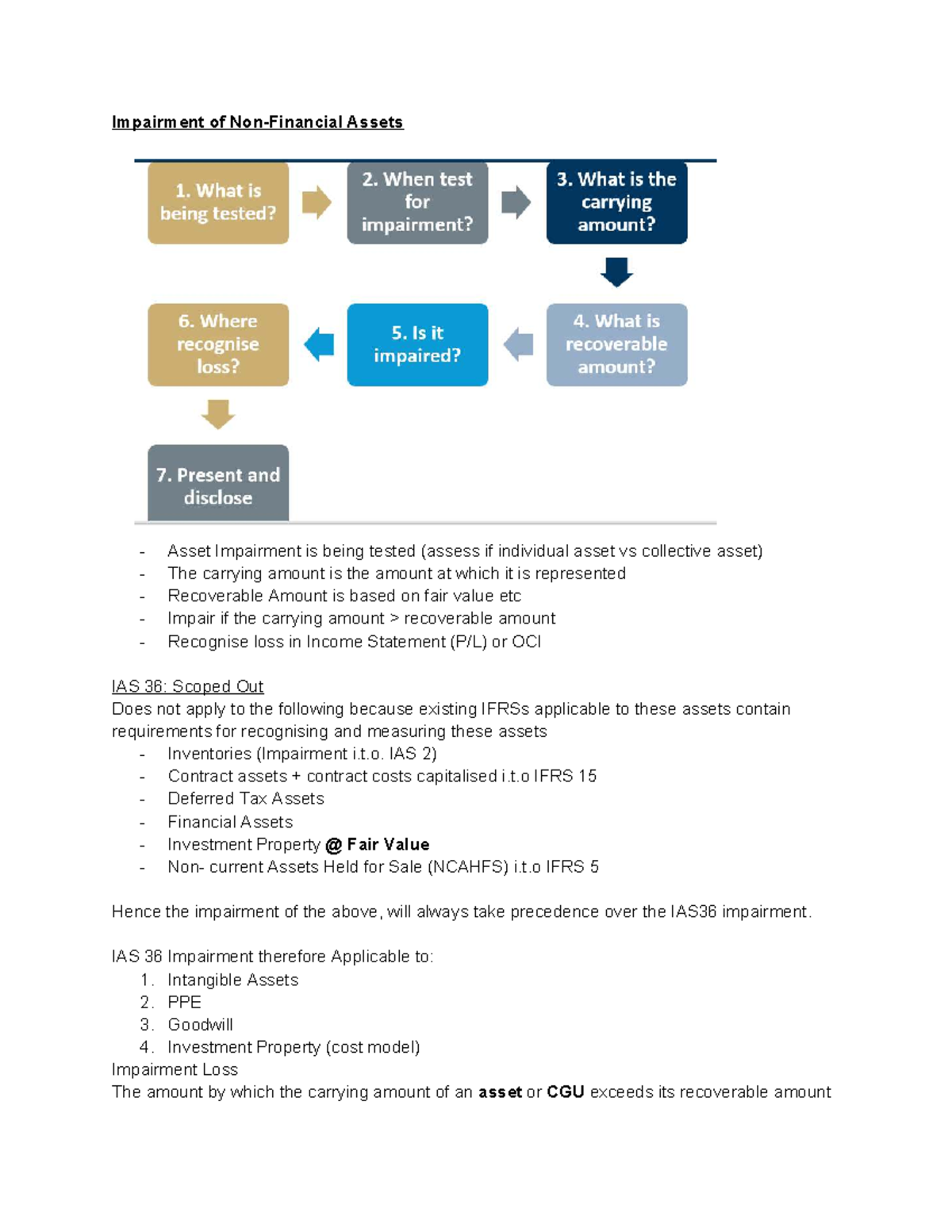 IAS 36: Impairment of Assets - Comprehensive Overview and Analysis ...