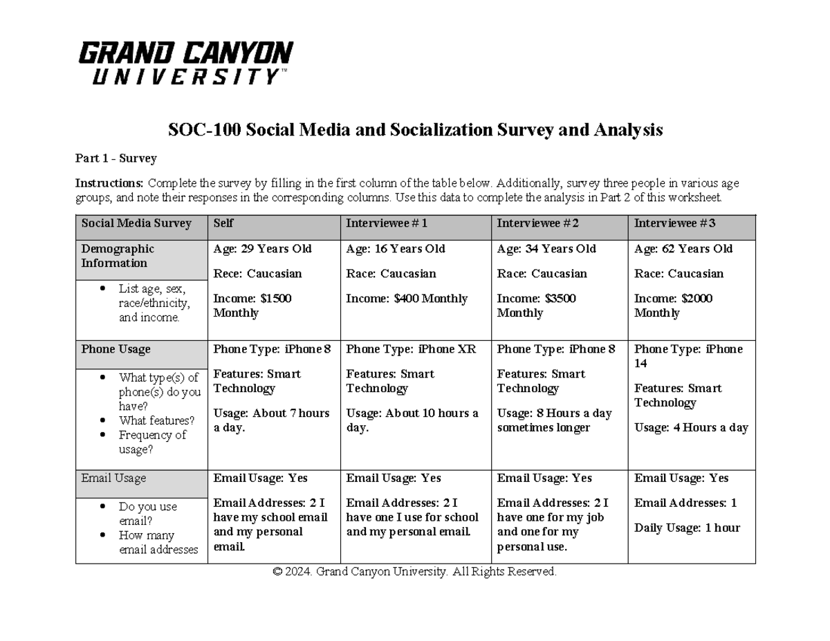 SOC 100 T2 Final Exam: Social Media Socialization Survey & Analysis ...