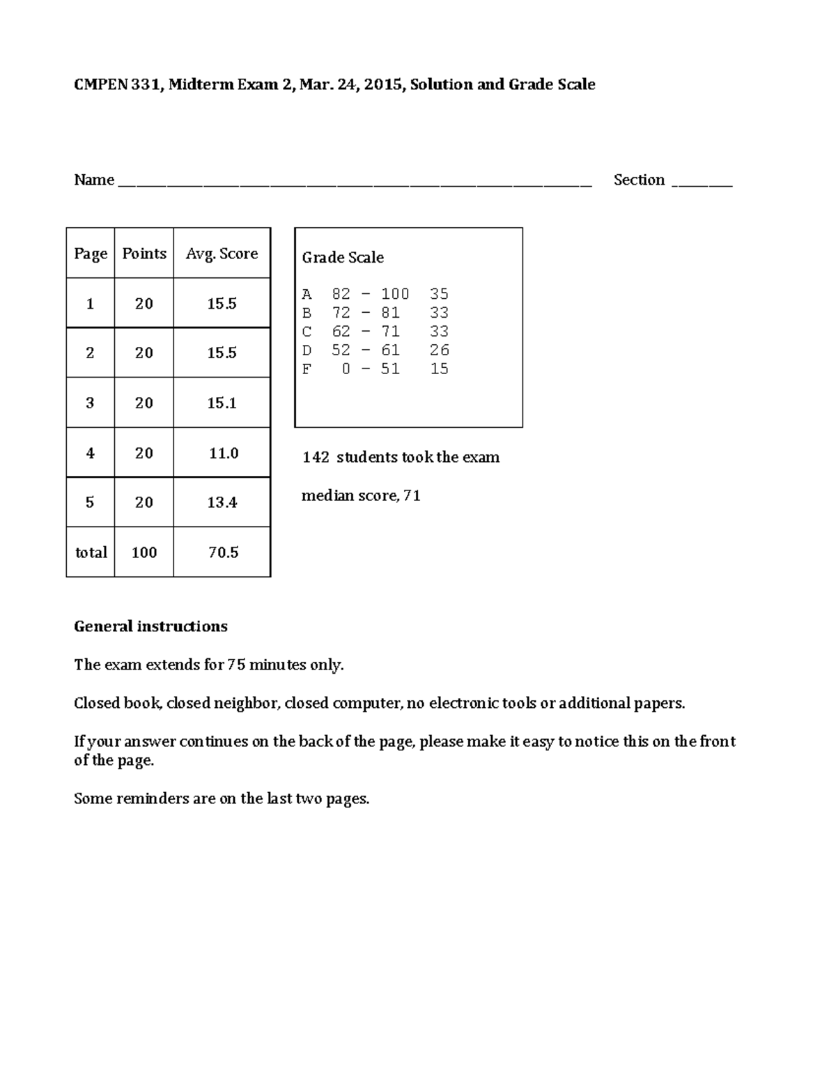 Midterm 2 from 2014 - CMPEN 331, Midterm Exam 2, Mar. 24, 2015 ...