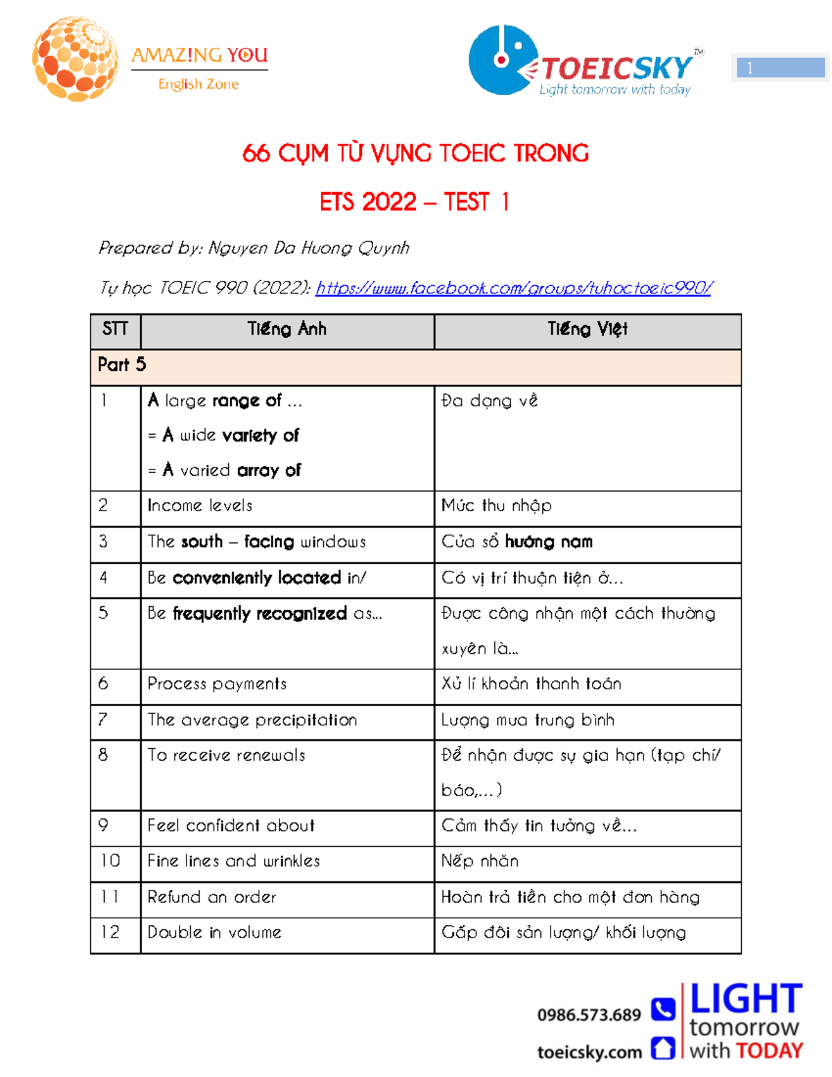 66 CỤM TỪ VỰNG TOEIC ETS 2022 TEST 1 - Tự Học TOEIC 990 - Studocu