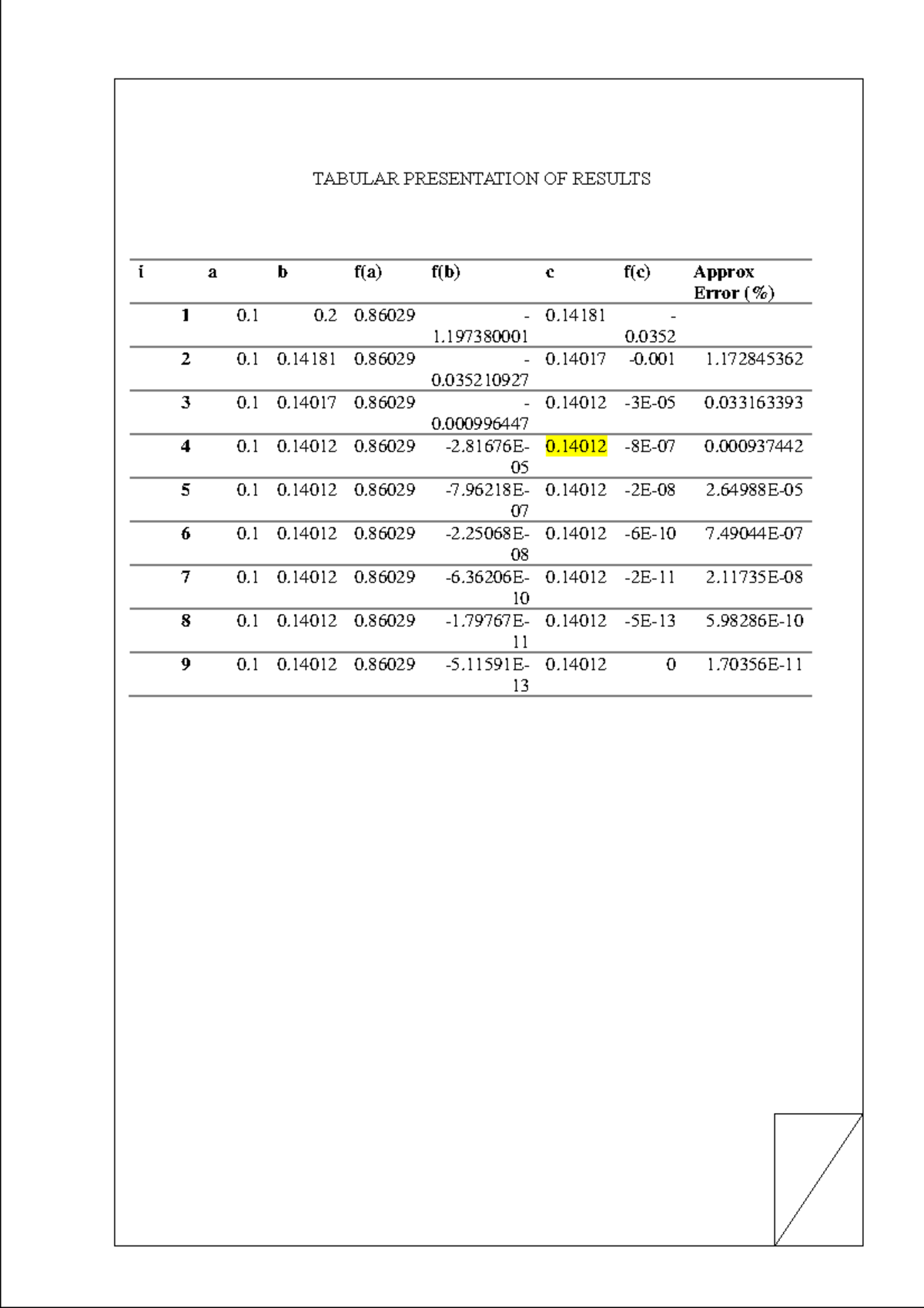 LAB 2 (Numsol) - Tabular Presentation of Results - Studocu