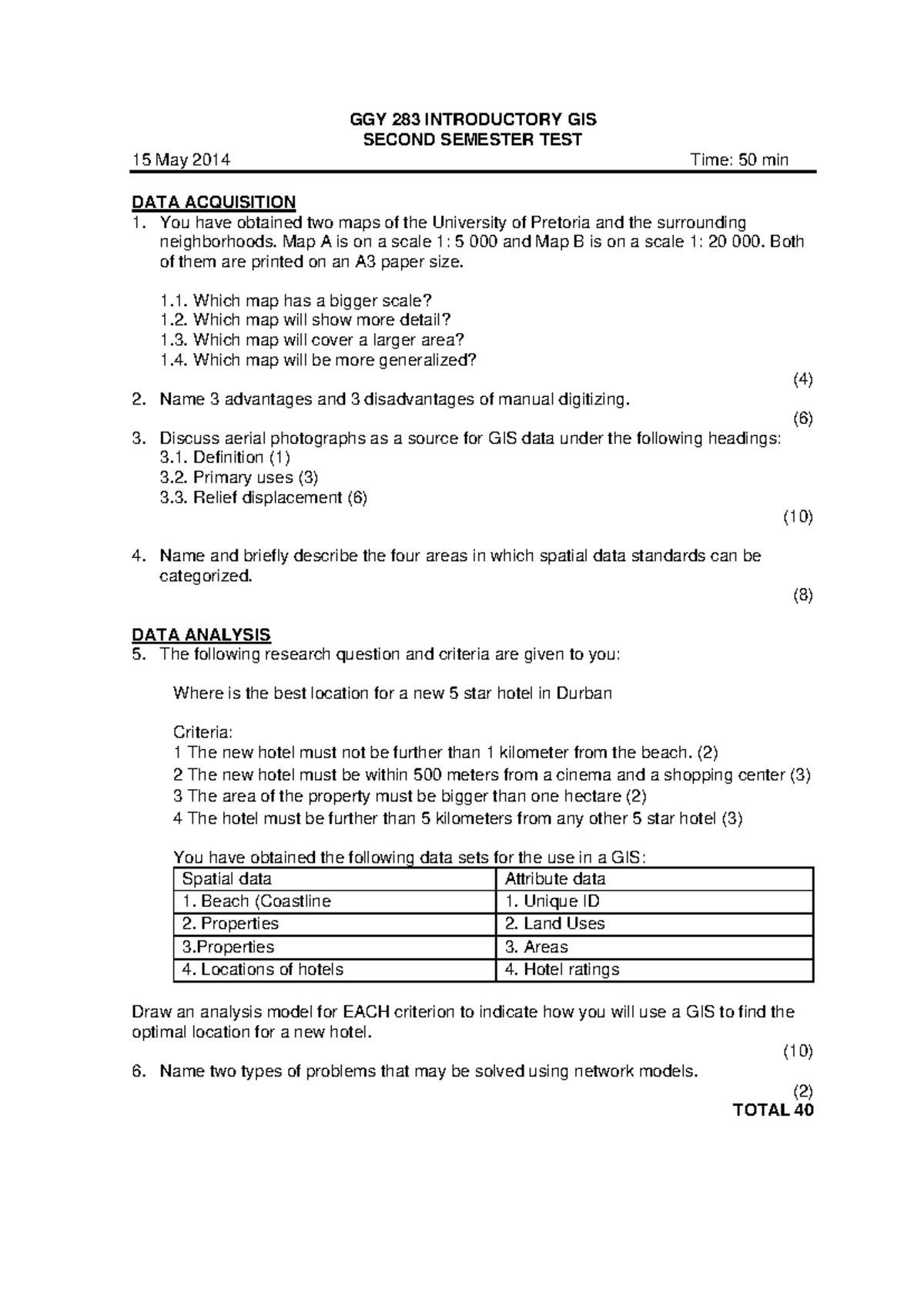 GGY 283 Introductory GIS 2nd Sem Test - May 15, 2014 - Studocu