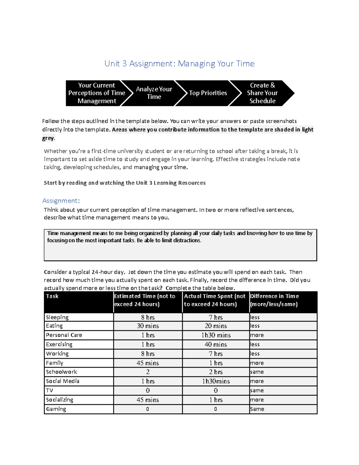 Unit 3 PACE Assignment: Time Management Analysis & Scheduling - Studocu