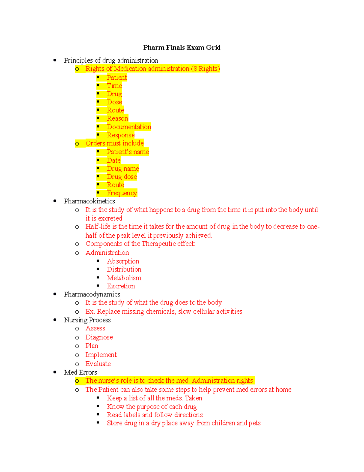 Pharm 101 Final Exam Study Guide: Key Concepts & Drug Information - Studocu