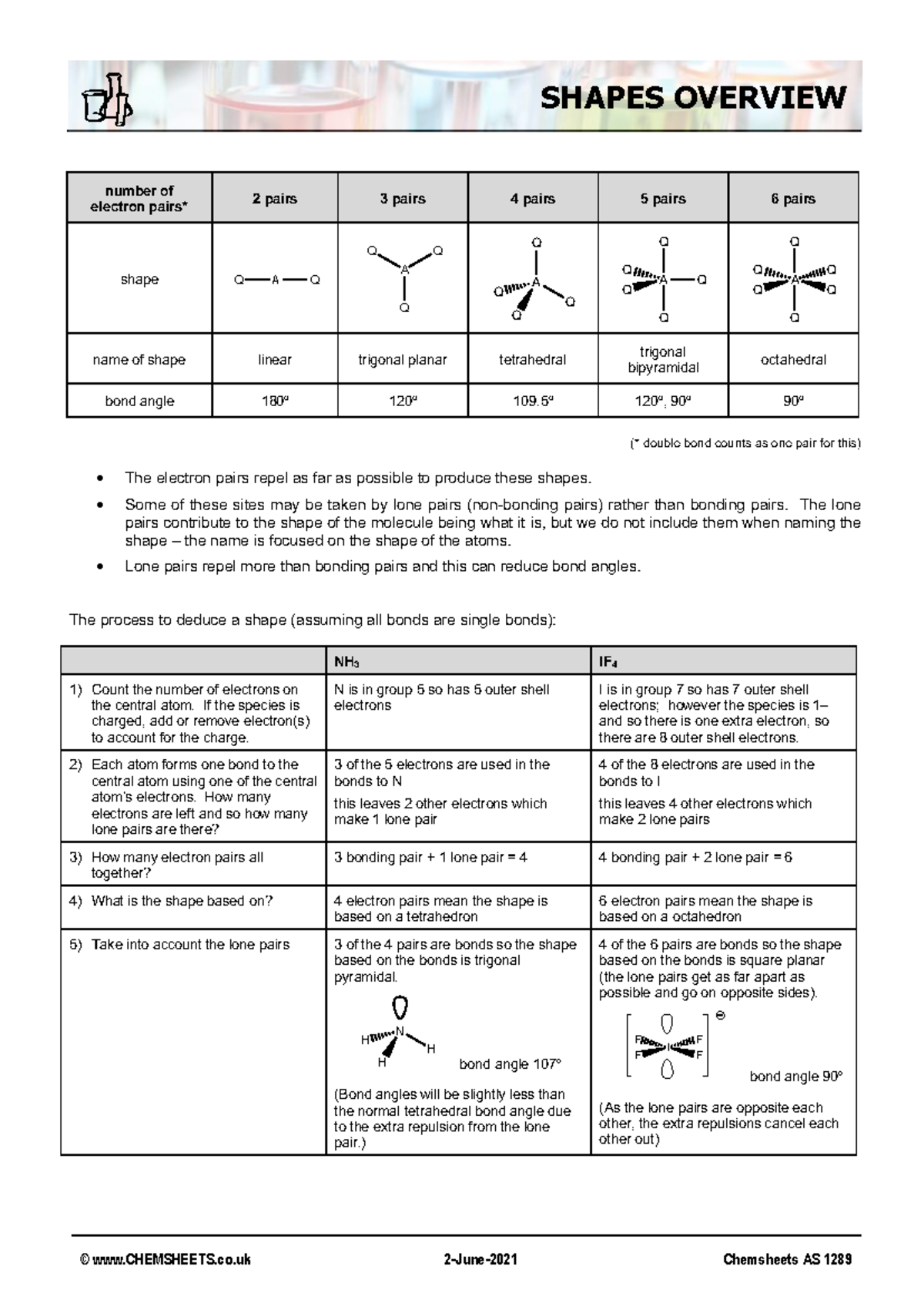 Chemsheets AS 1289: Overview of Molecular Shapes and Bonding - Studocu