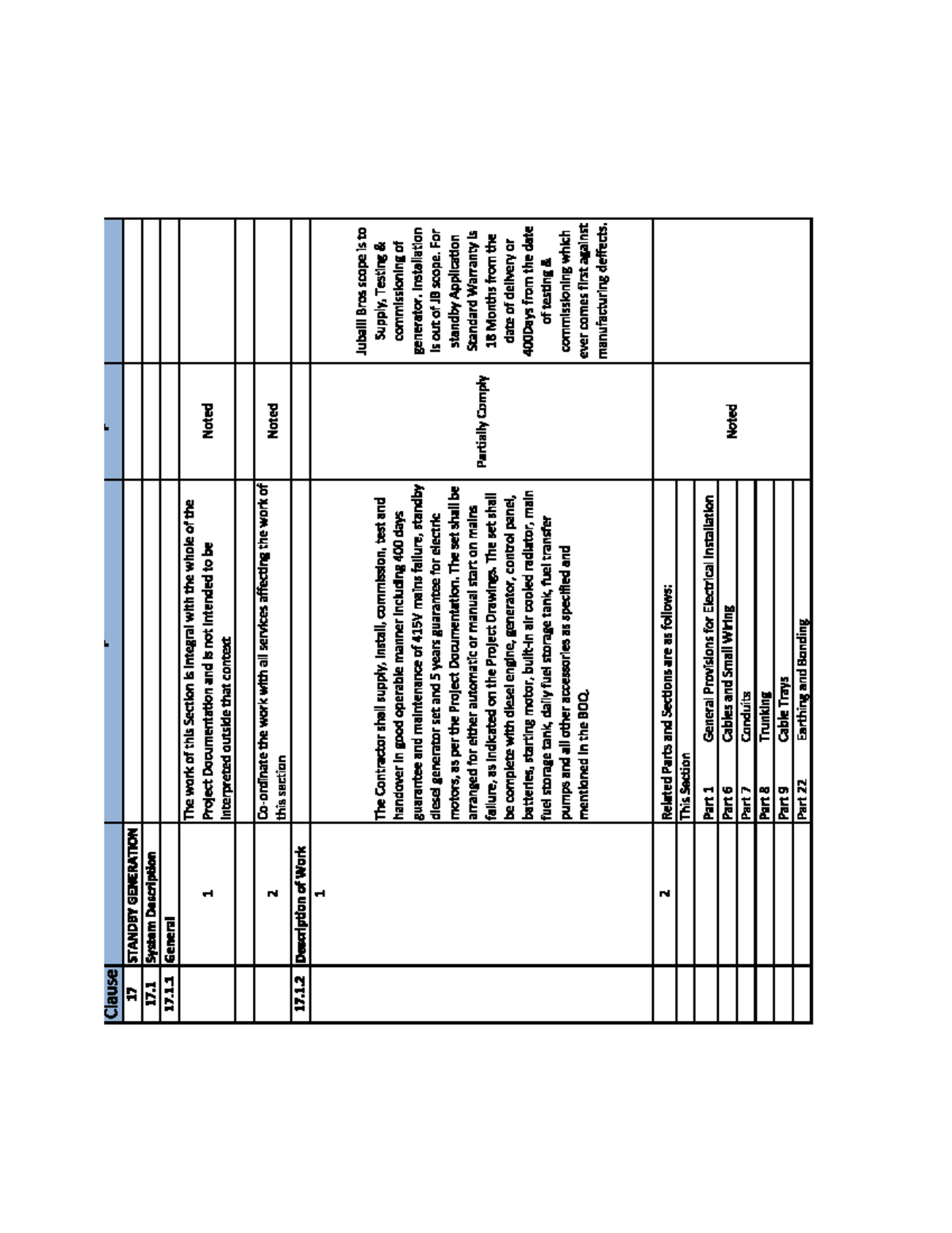 Clause 17: Stand Generation System Description & Installation Details 1 ...
