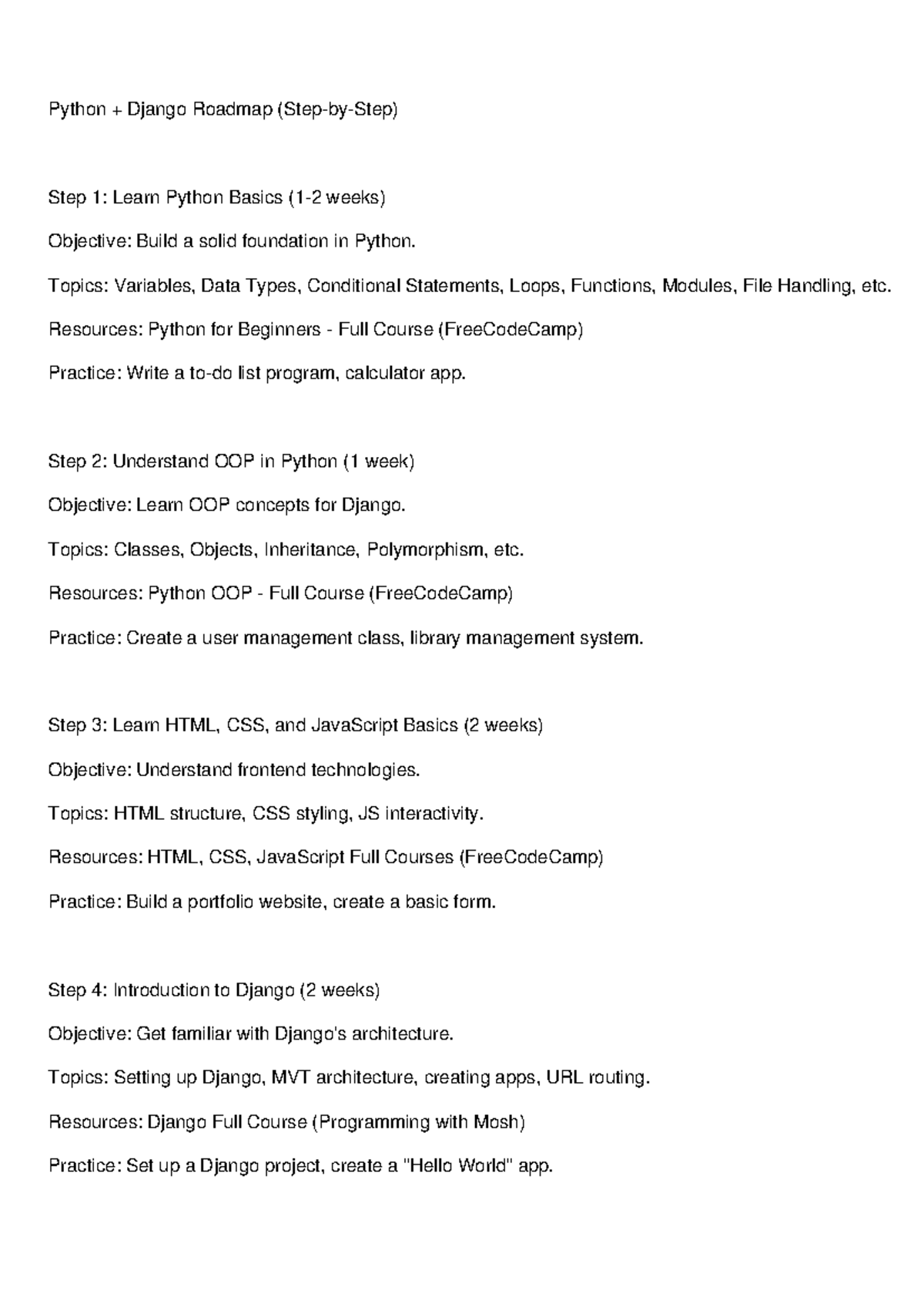 Python Django Roadmap - I love you - Python + Django Roadmap (Step-by ...
