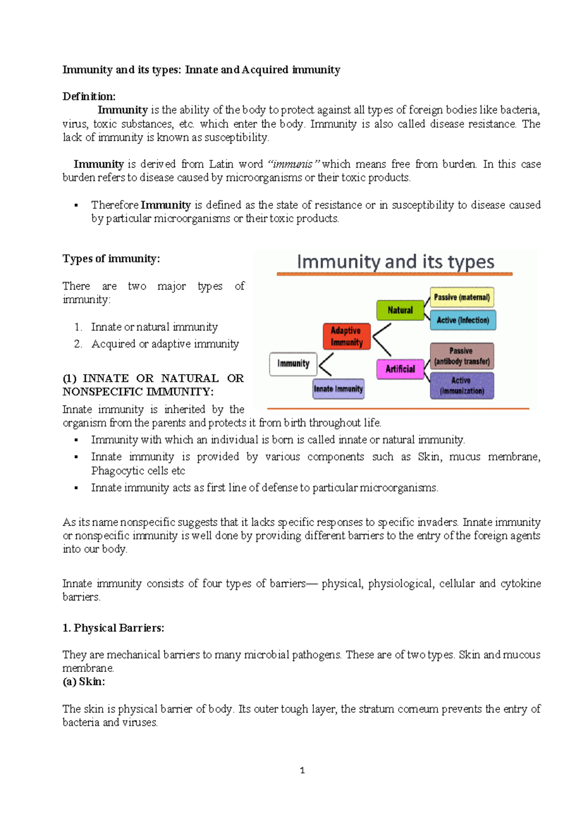 Immunity and its types - notes - Immunity and its types: Innate and ...