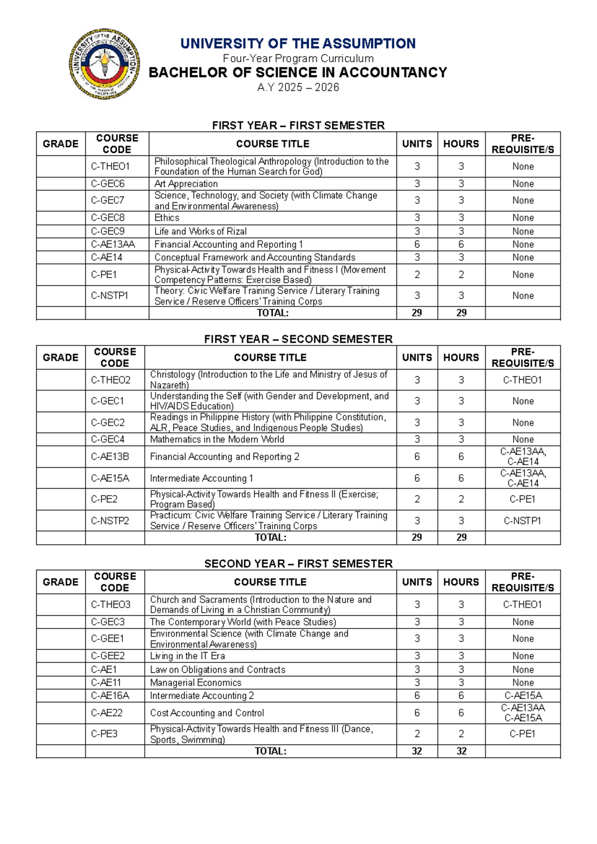 BSA Curriculum Overview A.Y. 2025-2026: Course Titles & Codes - Studocu