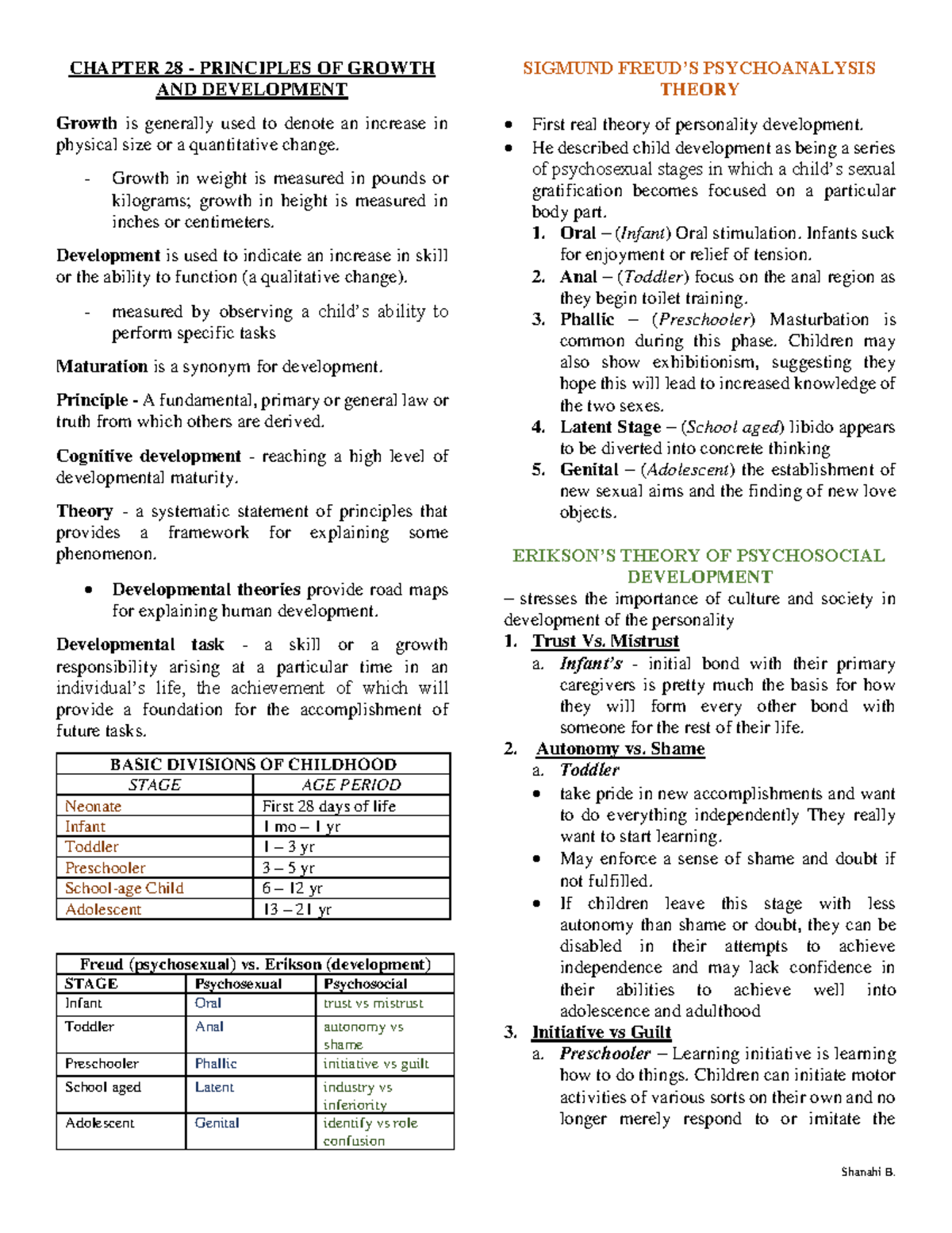 GAD Prelim ROR - Principles of Pediatric Growth & Development - Studocu
