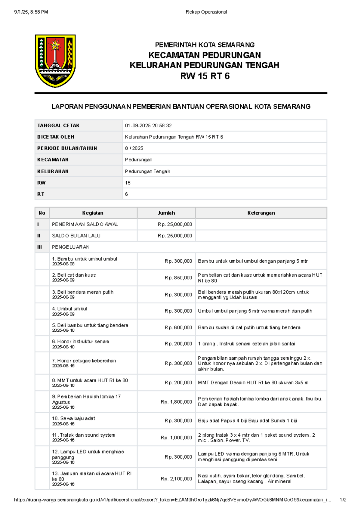 Rekap Operasional RT 6: Laporan Penggunaan Bantuan 2025 - Studocu
