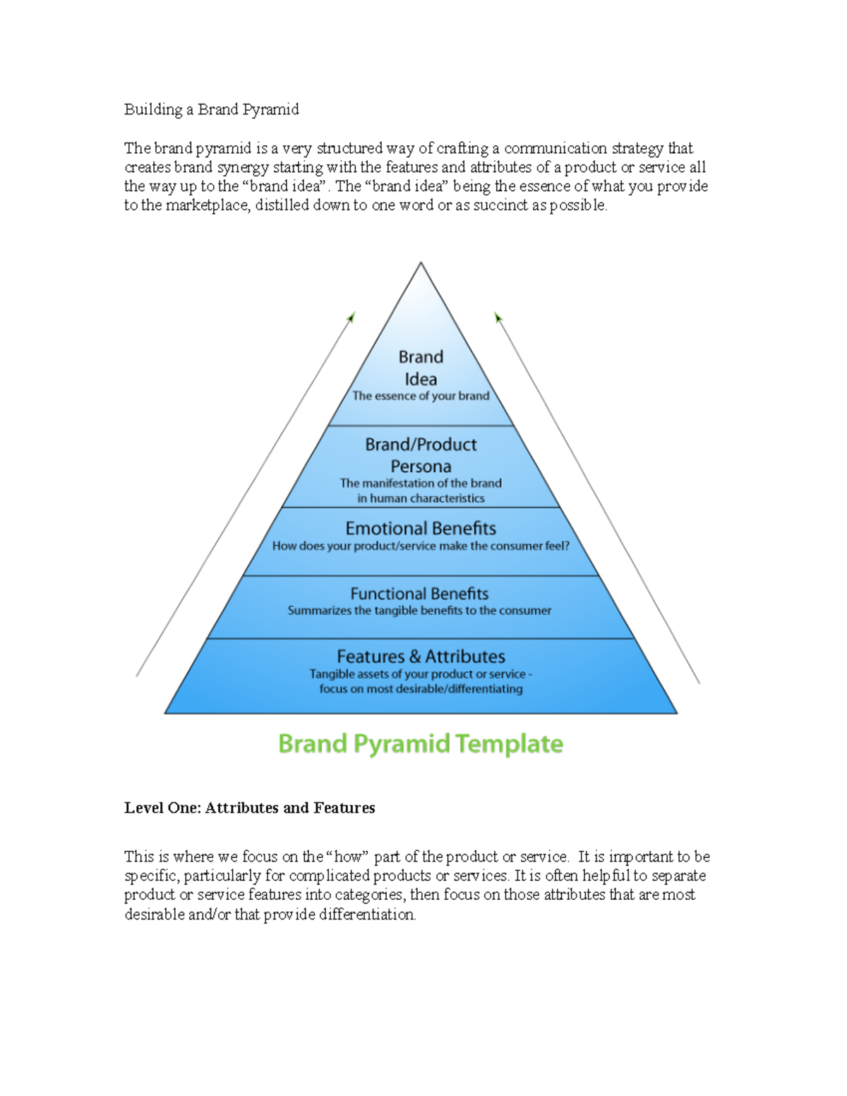 Building a Brand Pyramid - The “brand idea” being the essence of what ...