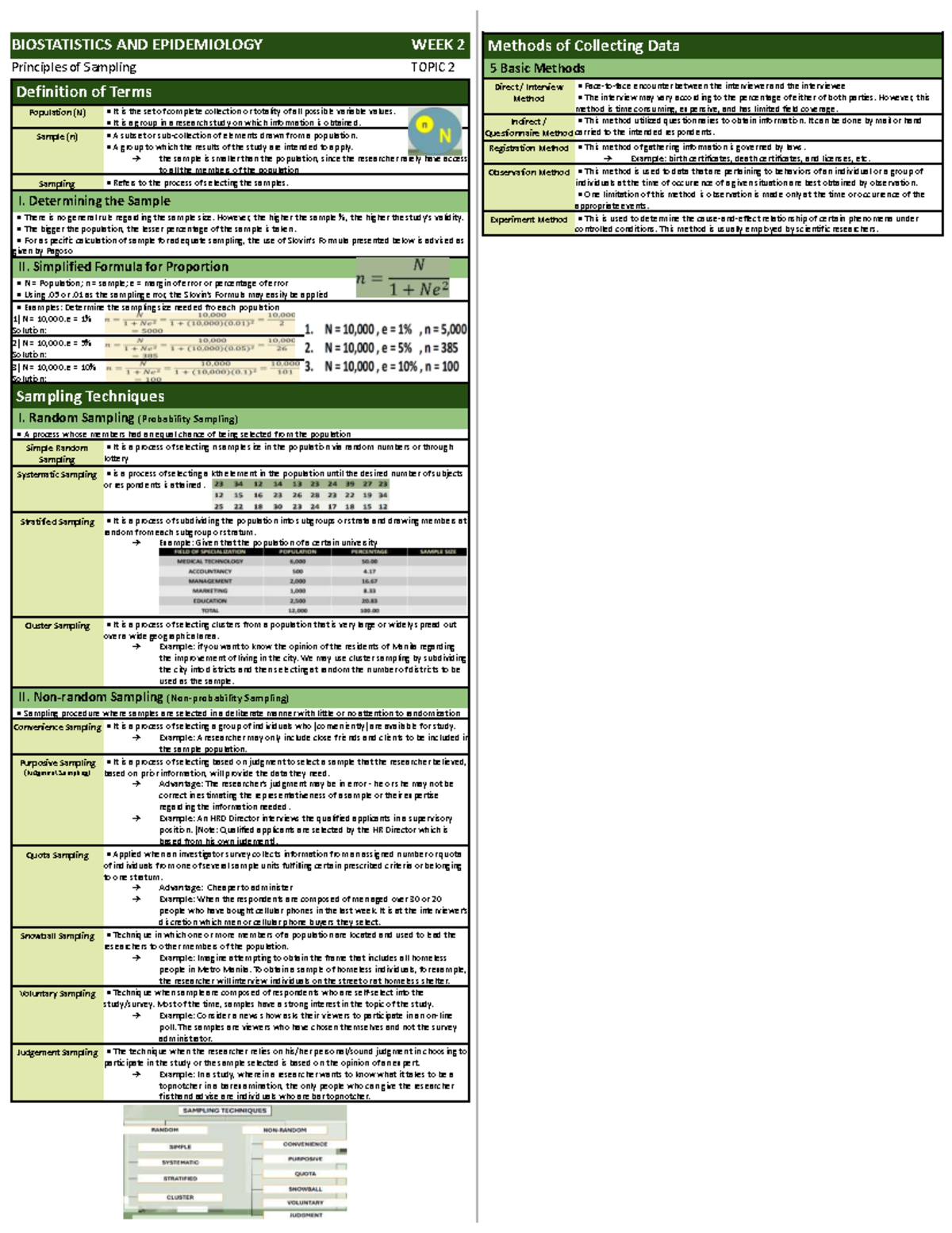 BIOE 101 Week 2: Data Collection Methods & Sampling Principles - Studocu