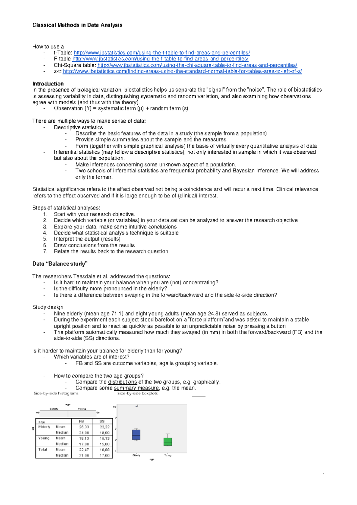 Classical Methods in Data Analysis: An Overview of Statistical ...
