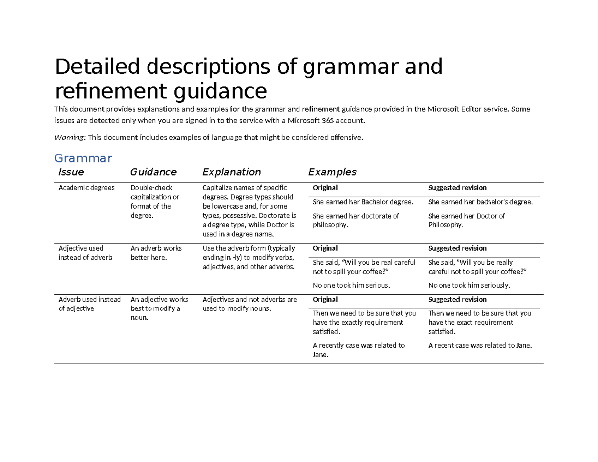 Editor Guidance Details for English Grammar Refinement - Studocu