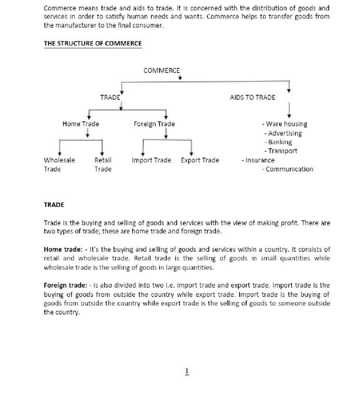 Commerce 10 Summary: Key Concepts, Trade Types & Production Stages ...