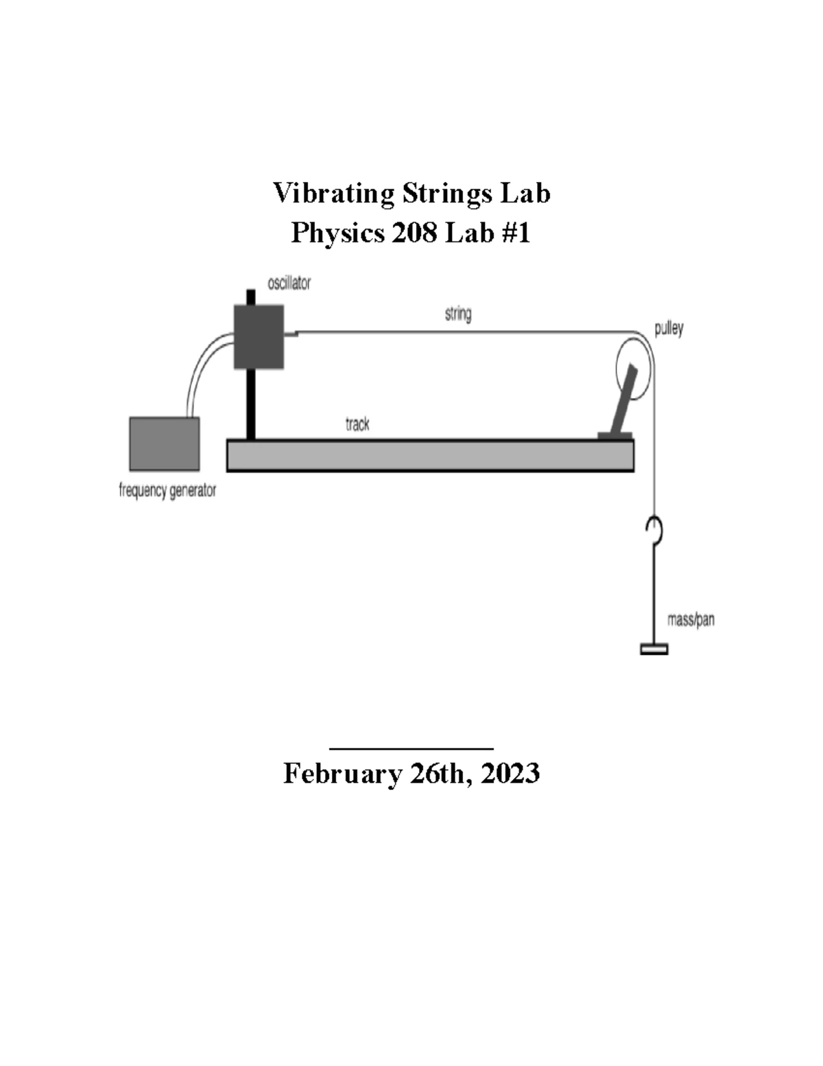 Lab Report - PHYS 101: Vectors Lab Analysis and Experiments - Studocu