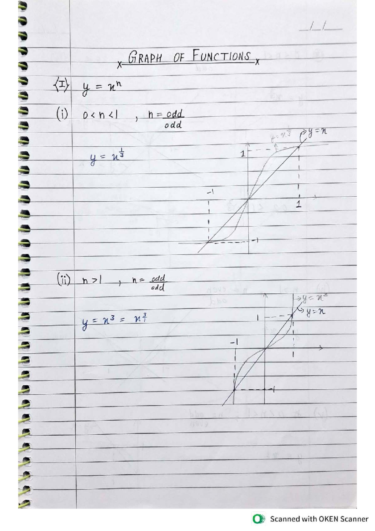 Graphing Functions: Class 12 Math Notes (Aakash) - Studocu