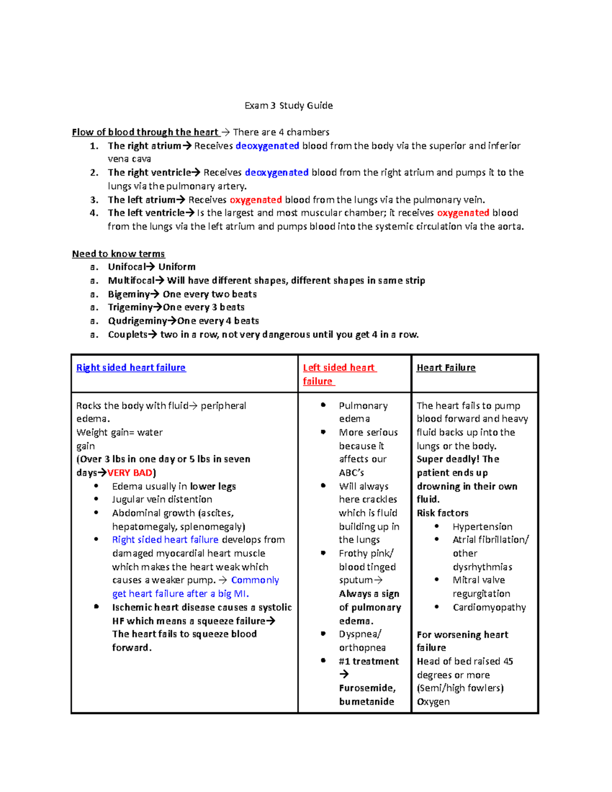 2214c- Exam 3 Study Guide - Exam 3 Study Guide Flow of blood through ...