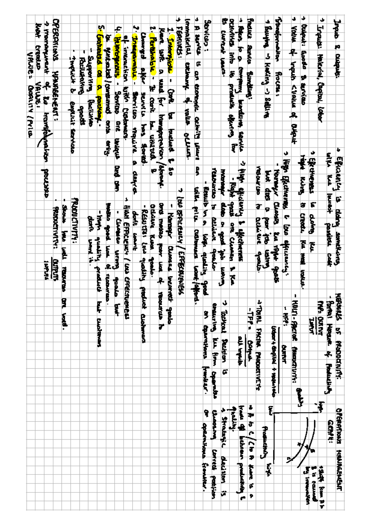 Full Year Notes - Input outputs: Efficiency is doing something MEASURES ...