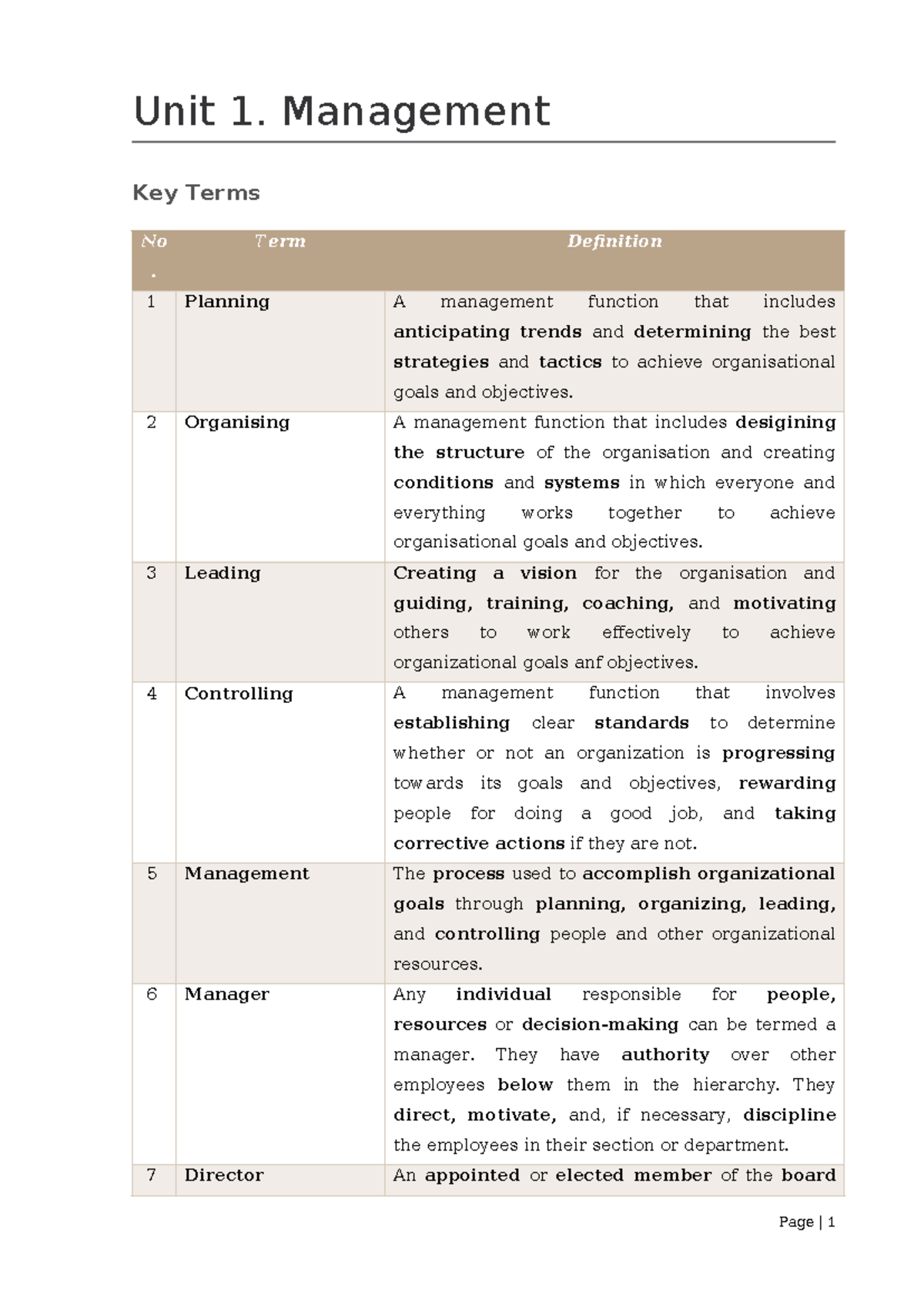 Unit 1 Management Summary - Key Terms & Concepts for Business English ...