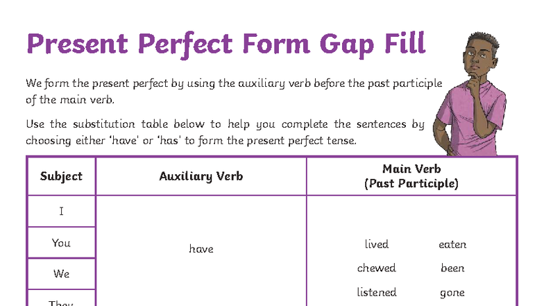 Present Perfect Form Gap Fill Worksheet for ESL Students - Studocu
