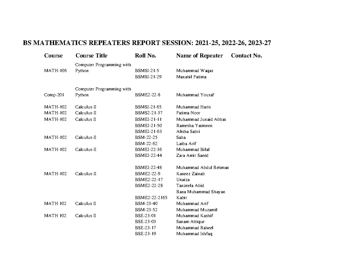 BS Mathematics Repeaters Report - BS MATHEMATICS REPEATERS REPORT ...