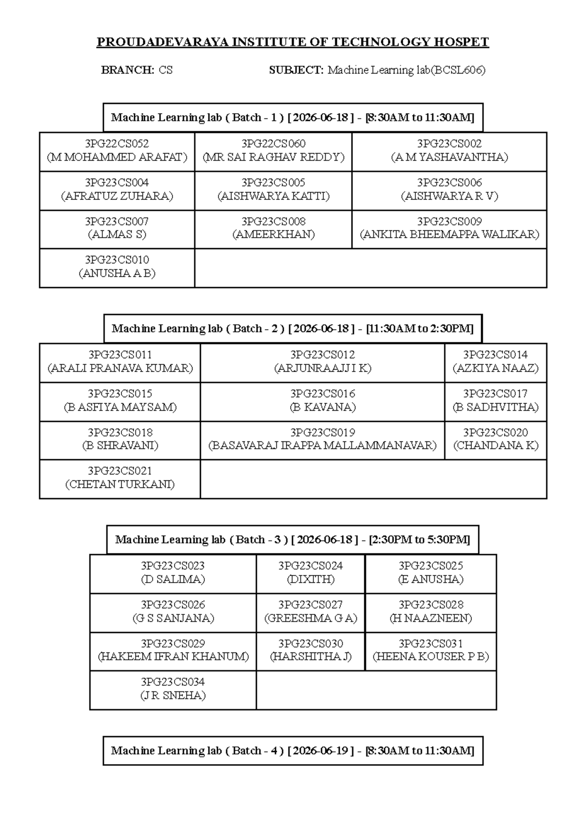 Machine Learning Lab (BCSL606) Student List and Batches - Studocu