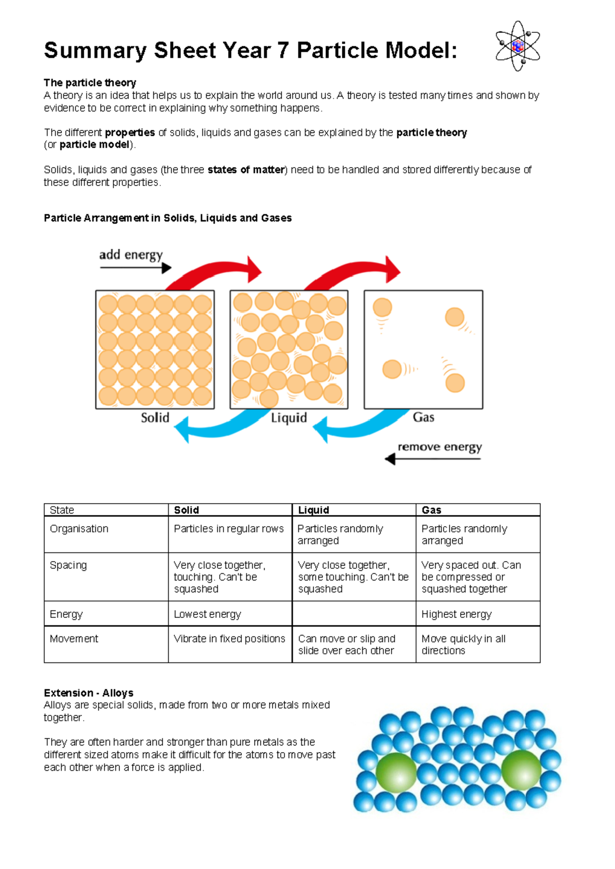 Y7 Science Particle Model Study Notes on States of Matter and Density ...