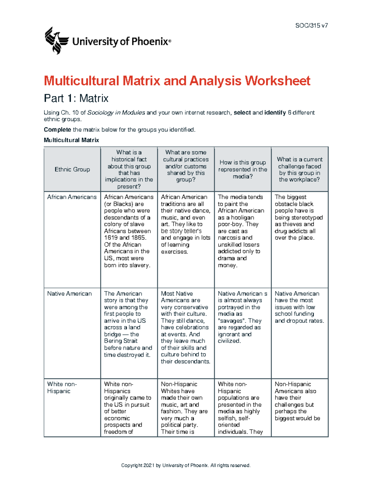 Soc315 v7 wk3 multicultural matrix and analysis worksheet 1 - SOC/315 v Multicultural Matrix and ...