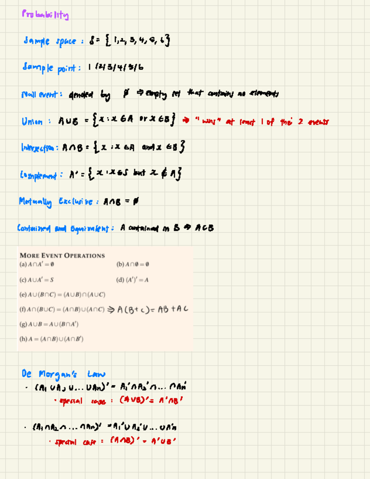 ST2334 Notes - ####### Probability sample space : S = 2 1 , 2 , 3 , 4 ...