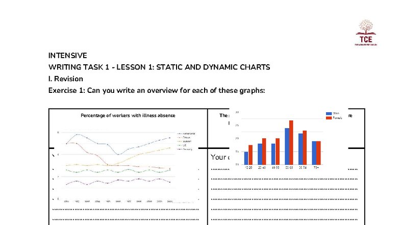 INTENSIVE WRITING TASK 1: DYNAMIC & STATIC CHARTS OVERVIEW - Studocu