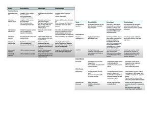 Media and information Literacy Modular Copy 1 - Senior High School ...