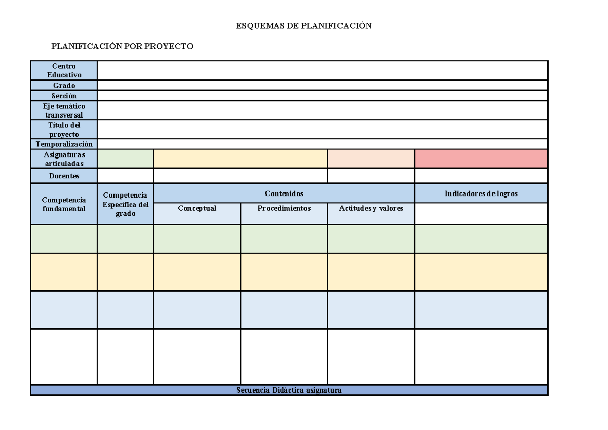 Esquemas DE Planificación - ESQUEMAS DE PLANIFICACIÓN PLANIFICACIÓN POR ...