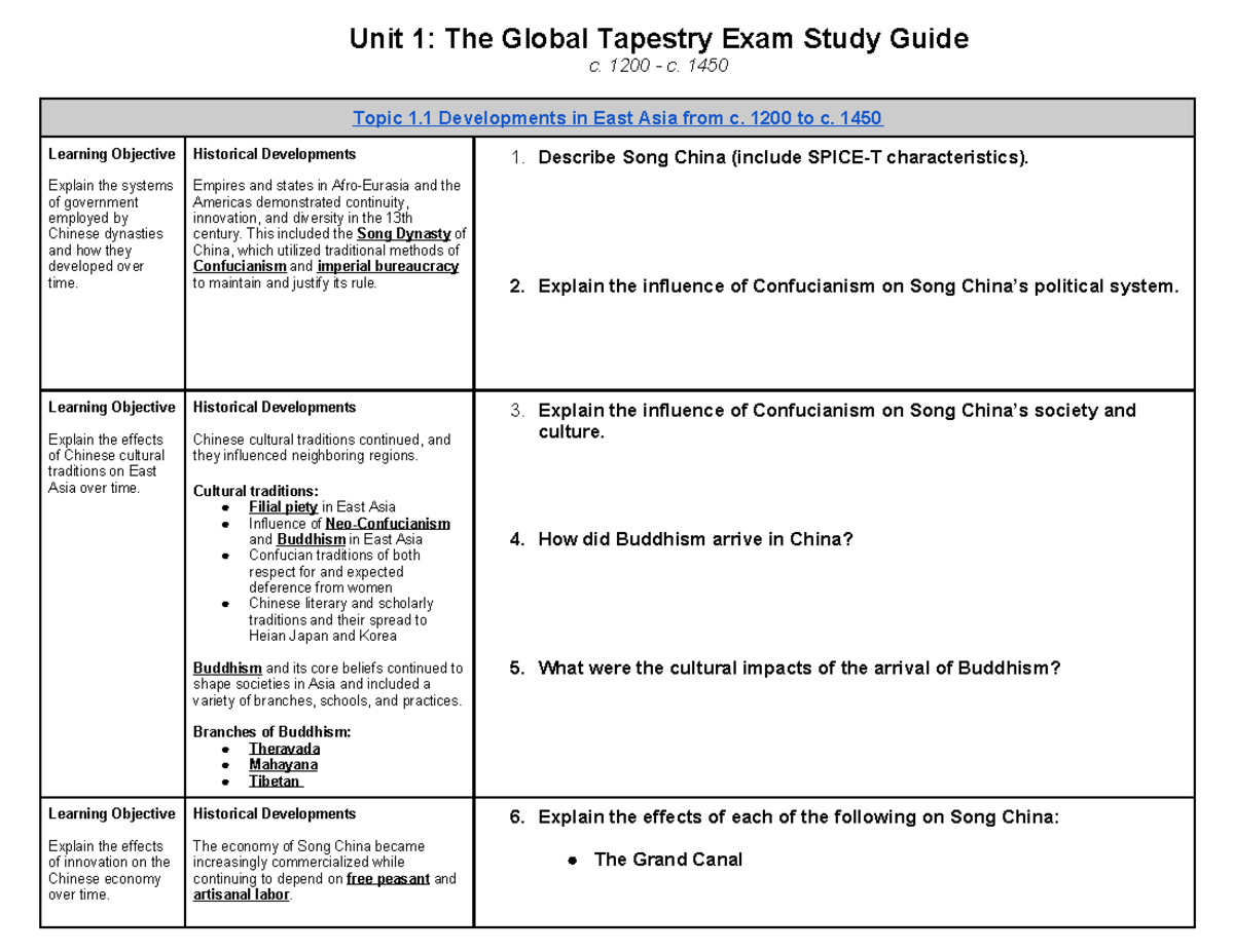 Unit 1: The Global Tapestry Exam Study Guide (c. 1200 - 1450) - Studocu