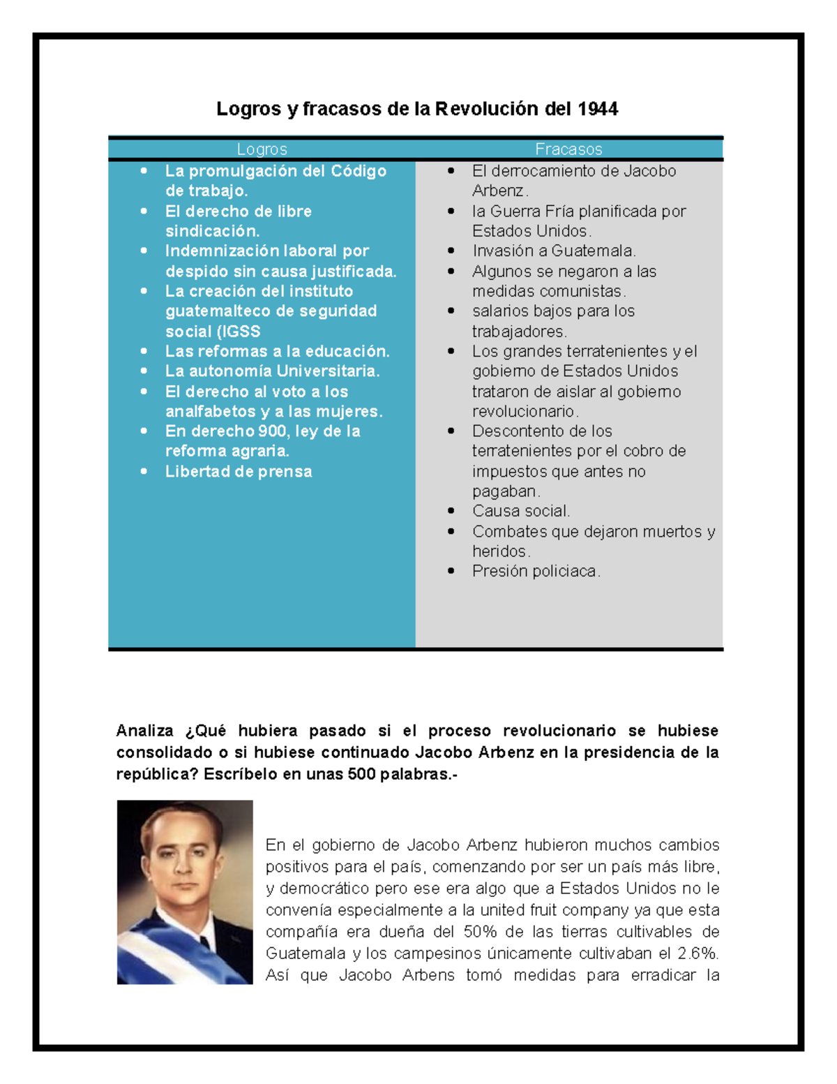 Logros y Fracasos de la Revolución Guatemalteca 1944: Análisis y ...