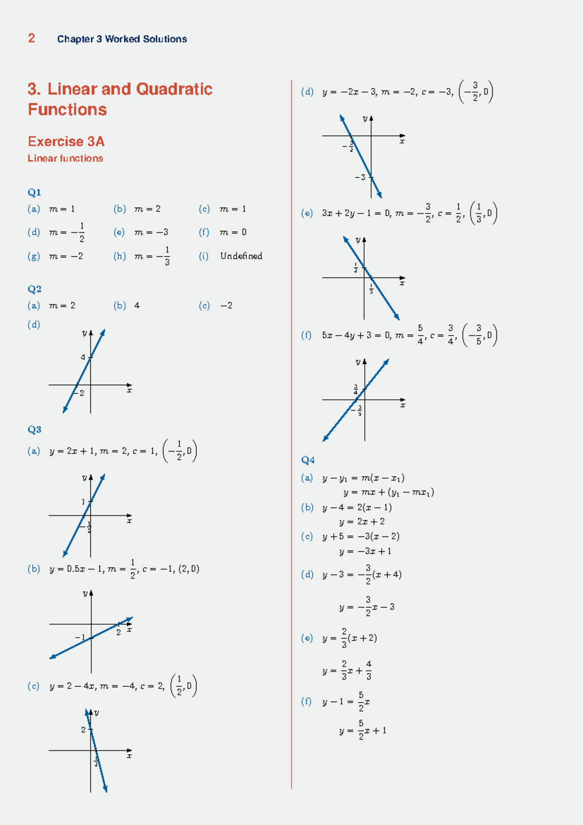 MM11 Adv Ch3 Solutions - 3. Linear and Quadratic Functions Exercise 3A ...