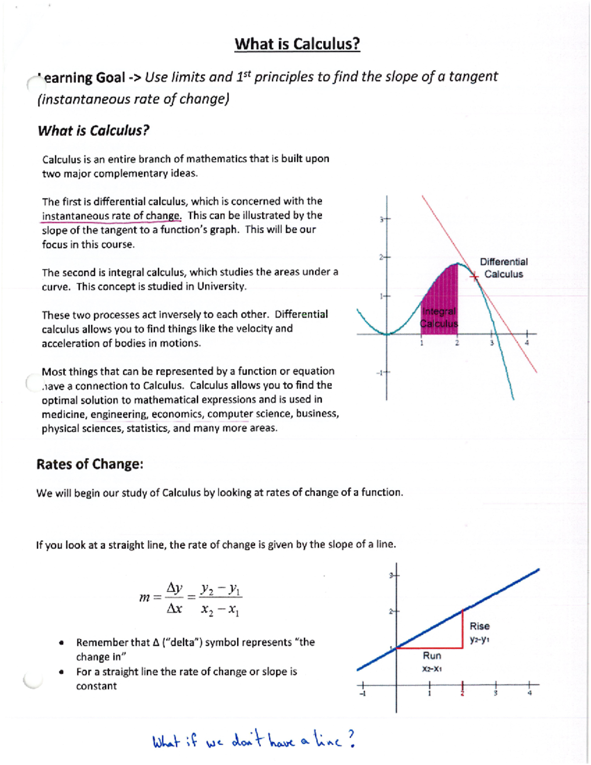 AK What is Calculus - Introductory Notes on Concepts - Studocu