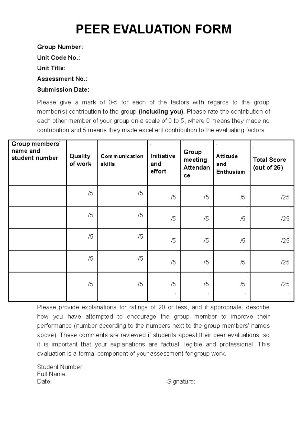 PEER Evaluation FORM - PEER EVALUATION FORM Group Number: Unit Code No ...