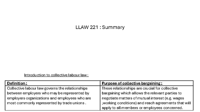 LLAW 221: Summary of Units 8 & 9 - Collective Labour Law Insights - Studocu