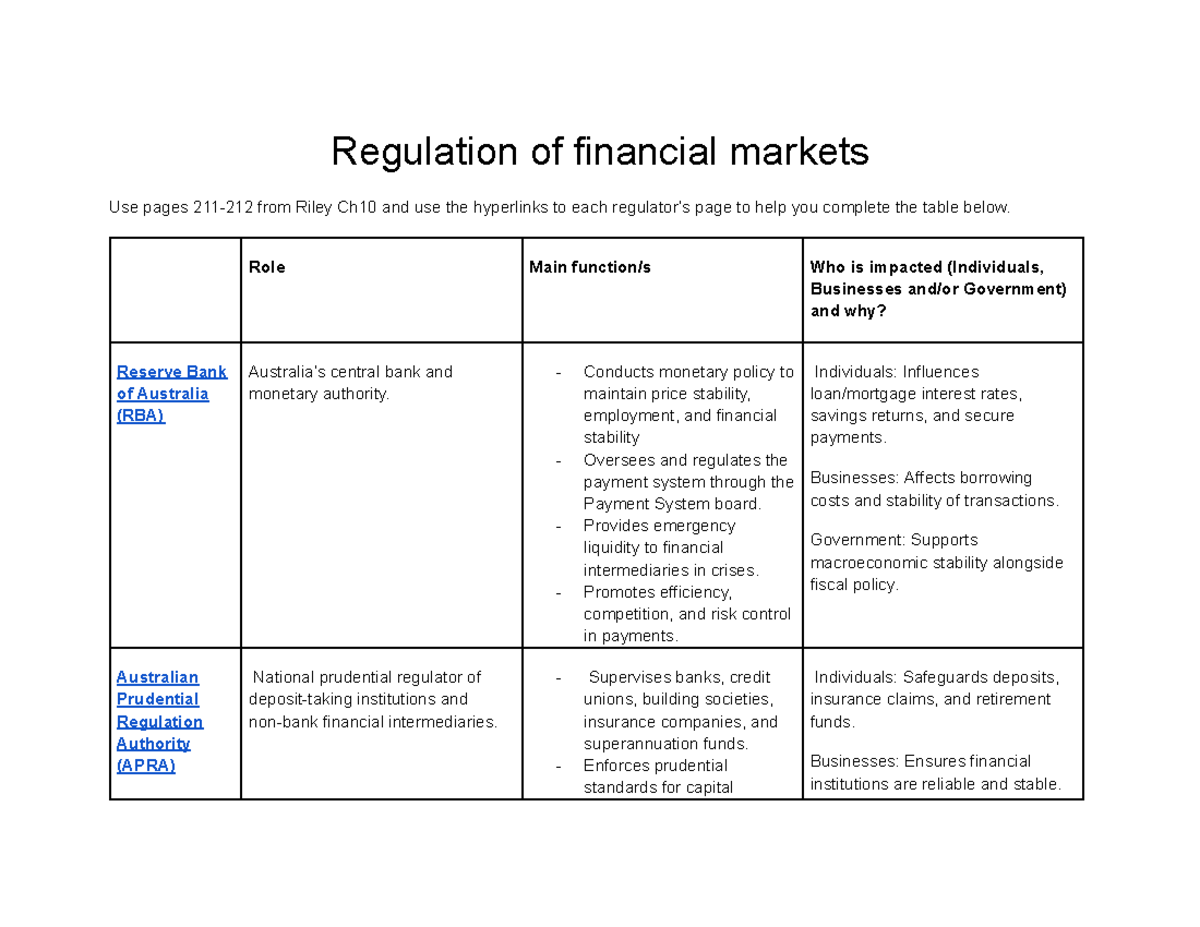 Regulation of Financial Markets: Insights from Riley Ch10 - Studocu