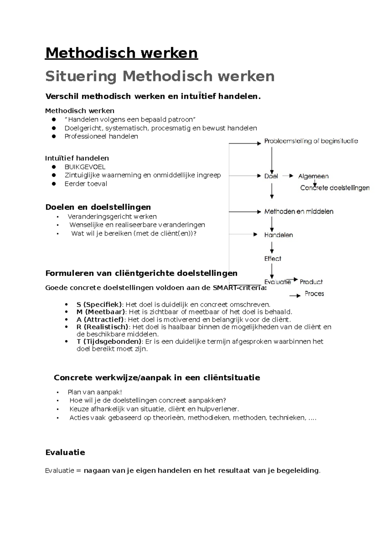 Samenvatting Methodisch Werken: Doelen, Methoden en Evaluatie - Studocu
