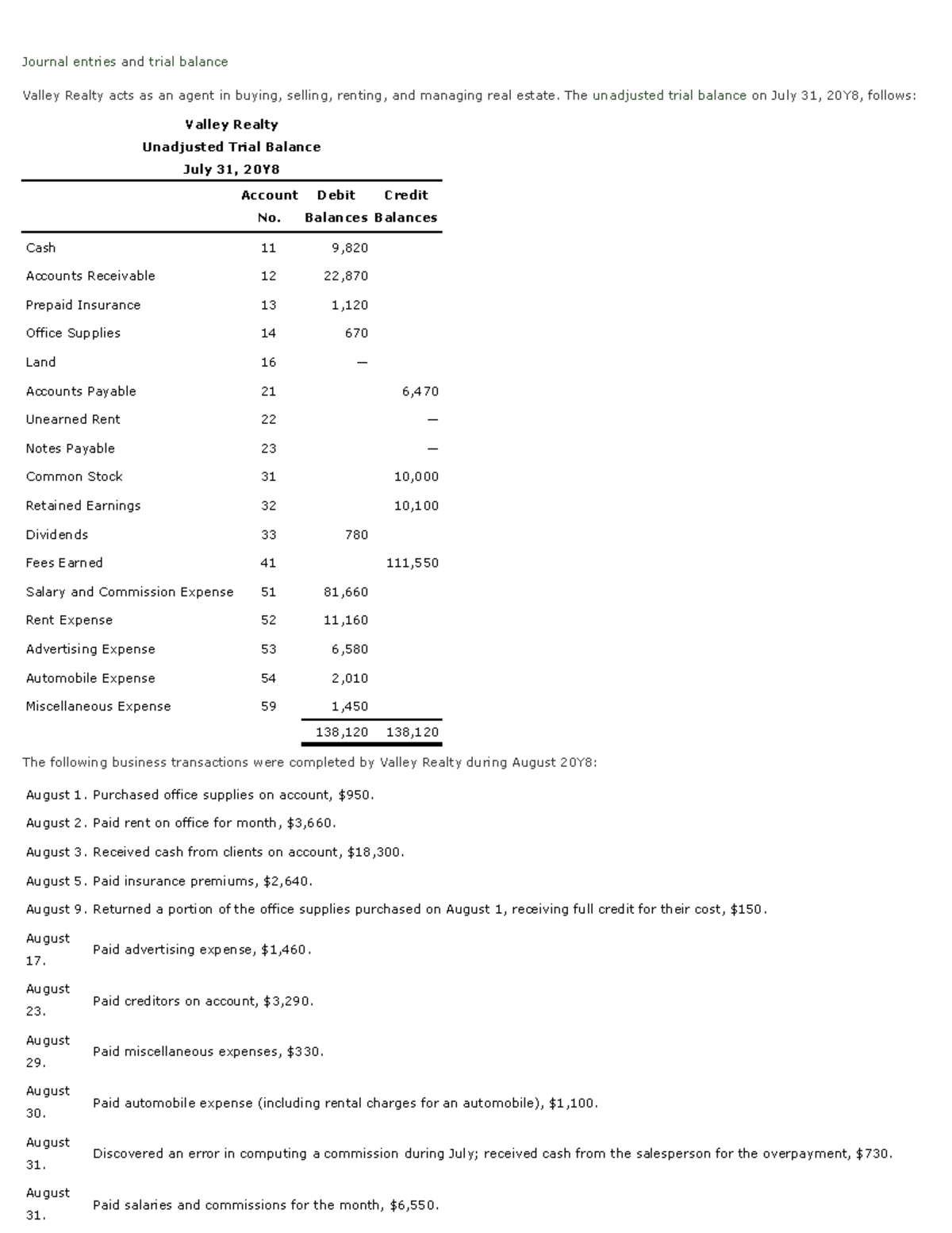 Ch 2 - Journal Entries & Trial Balance for Valley Realty - Studocu