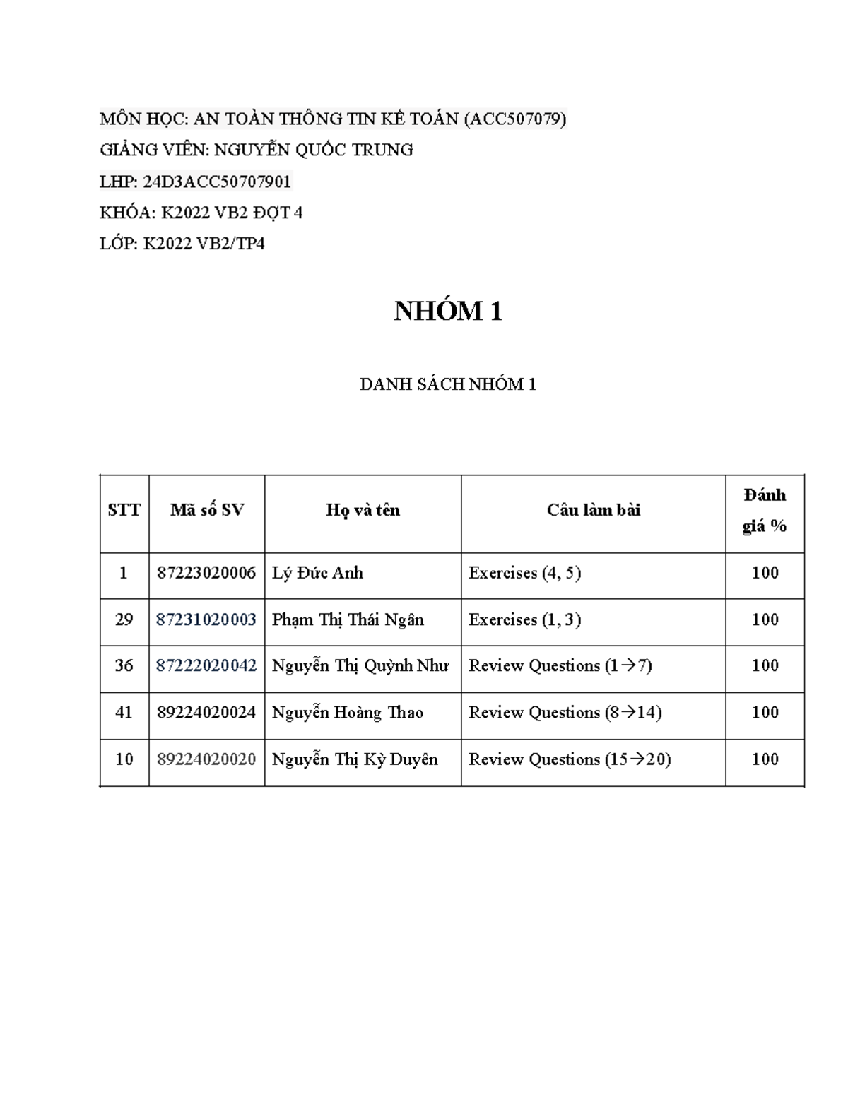 AN TOÀN THÔNG TIN KẾ TOÁN - MODULE 2 (ACC507079) - NHÓM 1 - Studocu