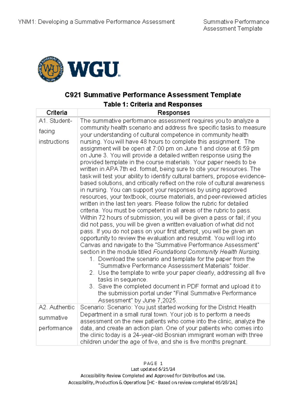 YNM1: C921 Summative Performance Assessment Template for Community ...