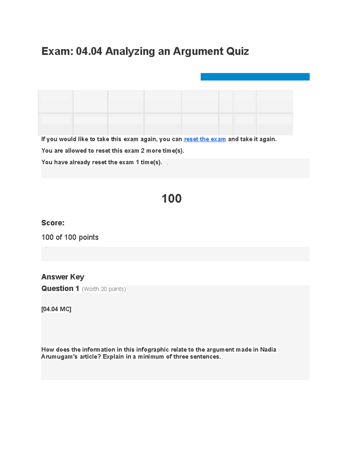 Exam 04.04: Analyzing an Argument Quiz Answer Key and Insights - Studocu